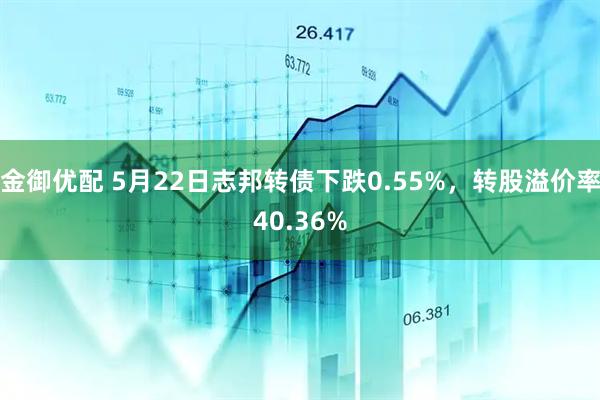 金御优配 5月22日志邦转债下跌0.55%，转股溢价率40.36%