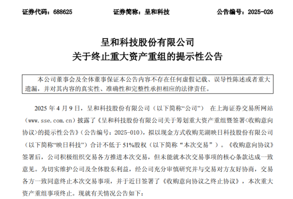 汇操盘 突发！688625，终止重大资产重组！