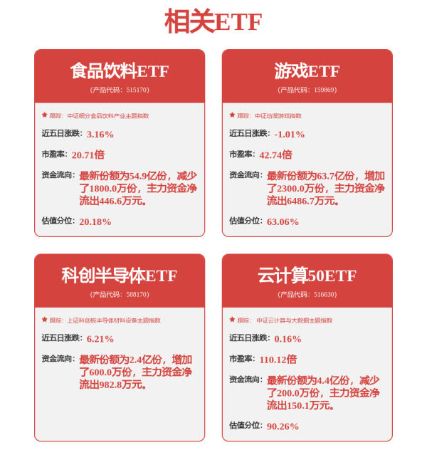 金牛配资 七月以来机构调研聚焦光通信赛道 新易盛、中际旭创成“流量担当”