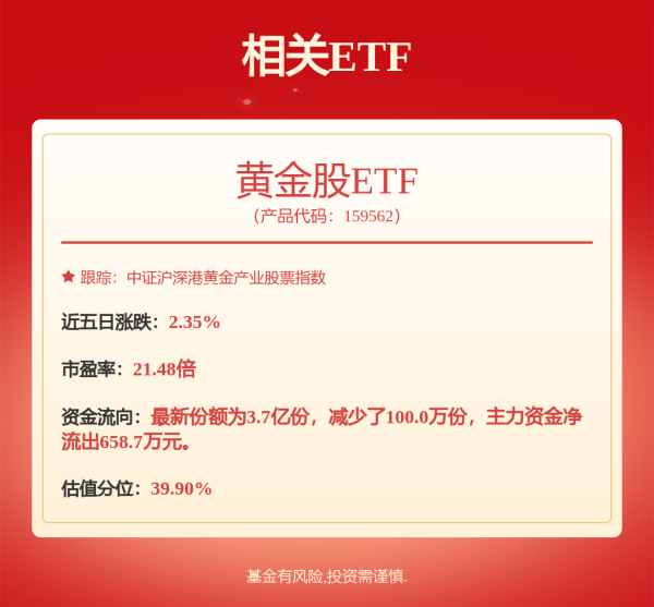 汇银配资 中金黄金：内蒙古矿业公司已停产 积极推动善后工作